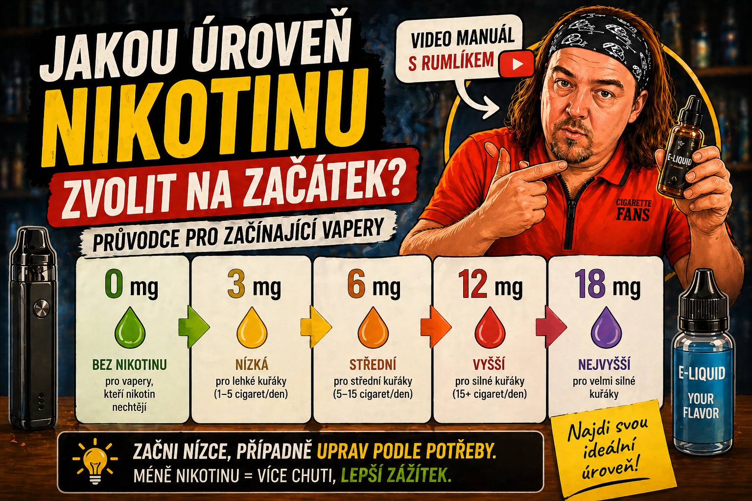 Video s Rumlíkem, jakou intenzitu nikotinu vybrat